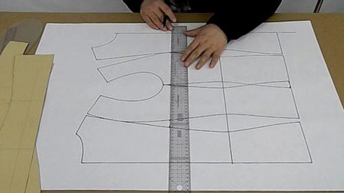工作服定做流程之樣衣制板